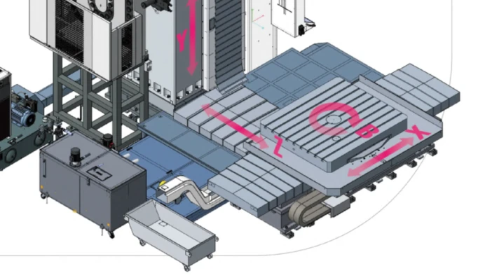 Horizontální vyvrtávačky BMC-110T